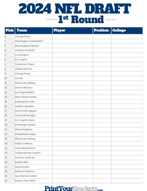 nfl draft order wiki|printable nfl draft sheet 2022.